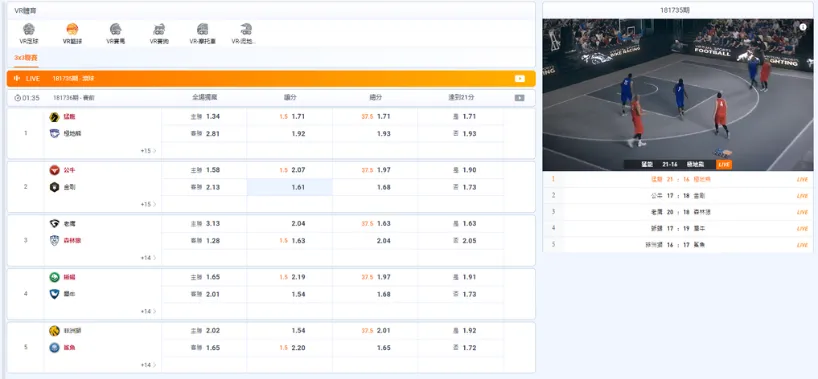 亞博體育擁有獨家VR技術